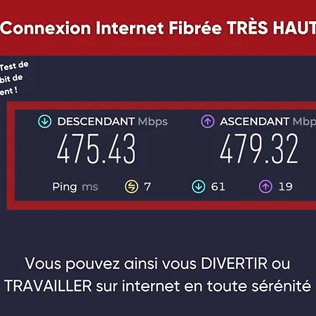 Lägenhet Le Sweet Place - Netflix I I Wifi I Centre - Confort & Cosy