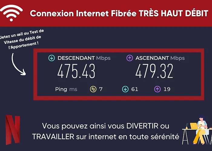 Appartement Le Sweet Place - Netflix I I Wifi I Centre - Confort&cosy